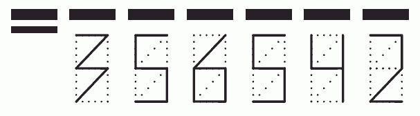 Пример заполнения индекса 356542