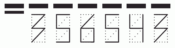 Пример заполнения индекса 356543