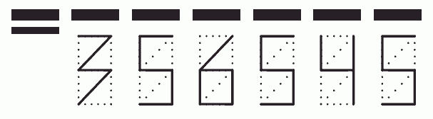 Пример заполнения индекса 356545