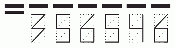 Пример заполнения индекса 356546