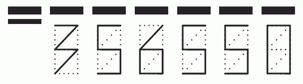 Пример заполнения индекса 356550