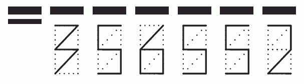 Пример заполнения индекса 356552