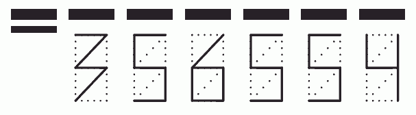 Пример заполнения индекса 356554