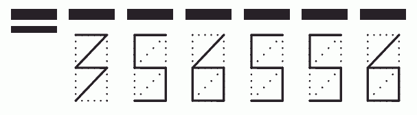 Пример заполнения индекса 356556