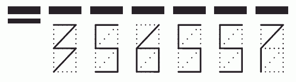 Пример заполнения индекса 356557