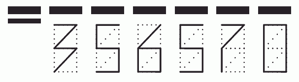 Пример заполнения индекса 356570