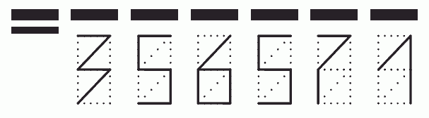 Пример заполнения индекса 356571