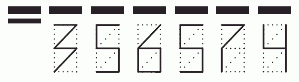 Пример заполнения индекса 356574