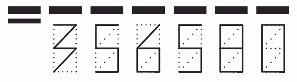 Пример заполнения индекса 356580