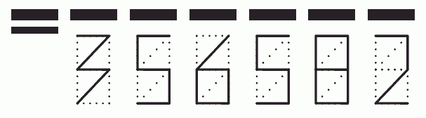 Пример заполнения индекса 356582