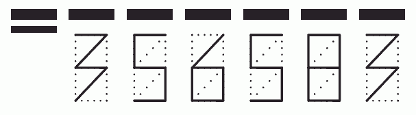 Пример заполнения индекса 356583