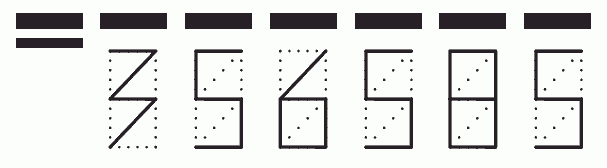 Пример заполнения индекса 356585