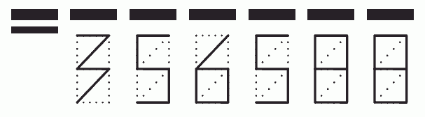 Пример заполнения индекса 356588