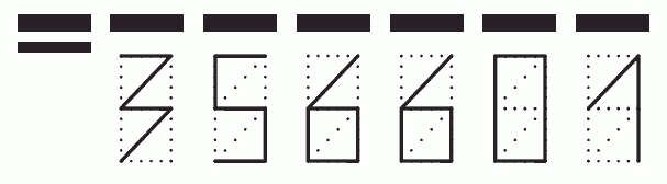 Пример заполнения индекса 356601