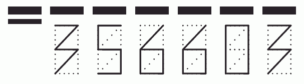 Пример заполнения индекса 356603