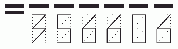 Пример заполнения индекса 356606