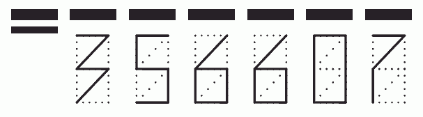 Пример заполнения индекса 356607