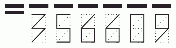 Пример заполнения индекса 356609