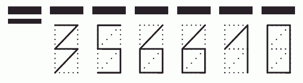 Пример заполнения индекса 356610