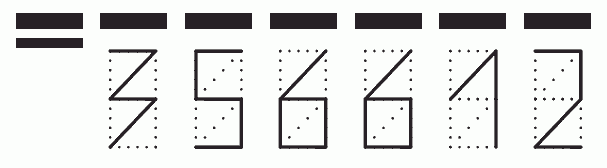 Пример заполнения индекса 356612