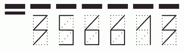 Пример заполнения индекса 356613