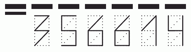 Пример заполнения индекса 356614