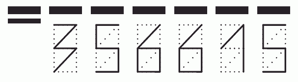 Пример заполнения индекса 356615