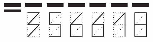 Пример заполнения индекса 356618