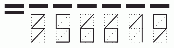 Пример заполнения индекса 356619