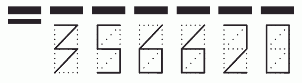 Пример заполнения индекса 356620