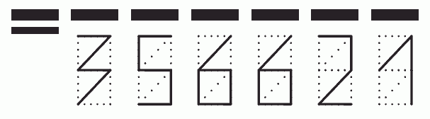 Пример заполнения индекса 356621