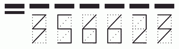 Пример заполнения индекса 356623