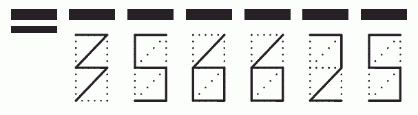 Пример заполнения индекса 356625