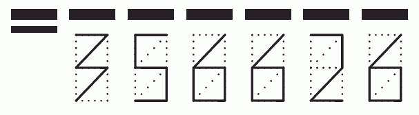 Пример заполнения индекса 356626