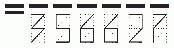 Пример заполнения индекса 356627