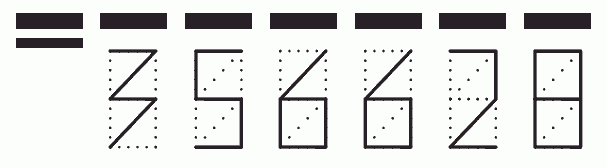 Пример заполнения индекса 356628