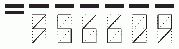 Пример заполнения индекса 356629