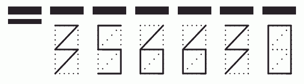 Пример заполнения индекса 356630