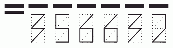 Пример заполнения индекса 356632