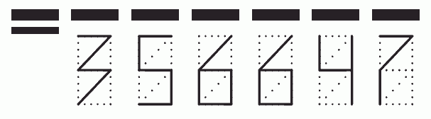 Пример заполнения индекса 356647