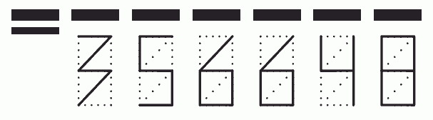 Пример заполнения индекса 356648