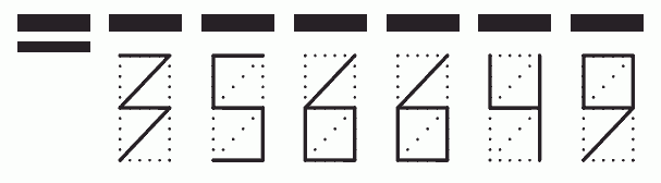 Пример заполнения индекса 356649