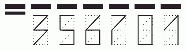 Пример заполнения индекса 356701