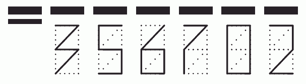 Пример заполнения индекса 356702