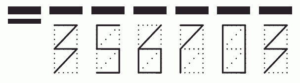 Пример заполнения индекса 356703