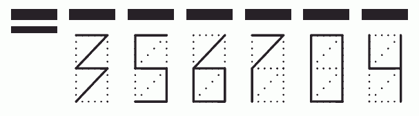 Пример заполнения индекса 356704