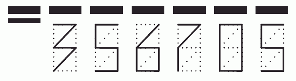 Пример заполнения индекса 356705