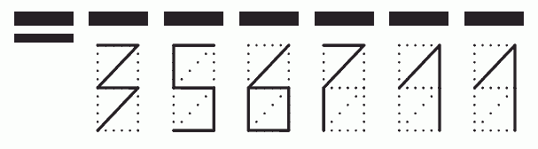 Пример заполнения индекса 356711