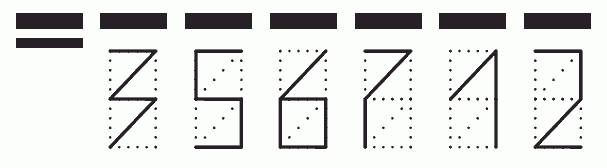 Пример заполнения индекса 356712