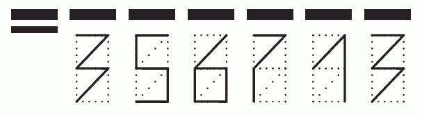 Пример заполнения индекса 356713